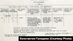 Свидетельство о рождении Иосифа Джугашвили